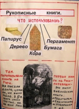 День Православной книги в гимназии